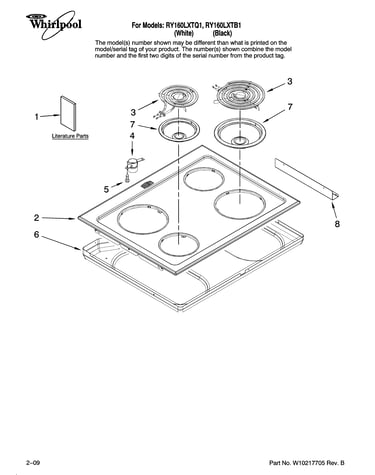 Cooktop parts