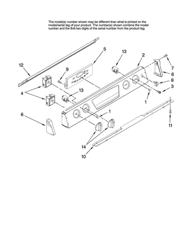 Control panel parts
