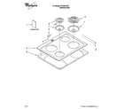 Whirlpool RY160LXTS3 cooktop parts diagram