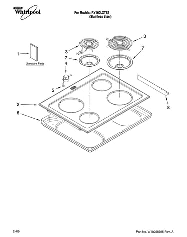 Cooktop parts