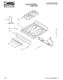 Cooktop parts