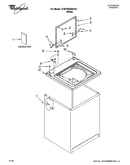 Top and cabinet parts