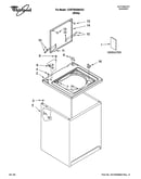 Top and cabinet parts
