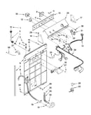 Controls and rear panel parts