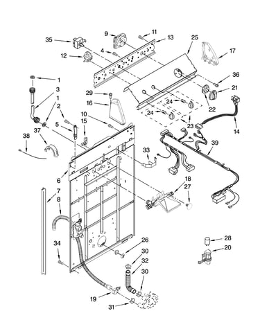 Controls and rear panel parts