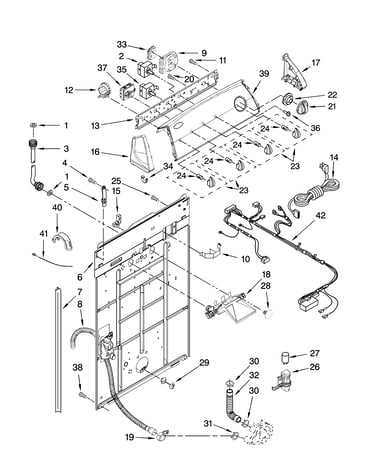 Controls and rear panel parts