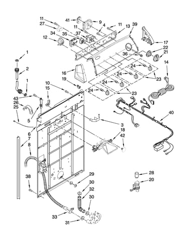 Controls and rear panel parts