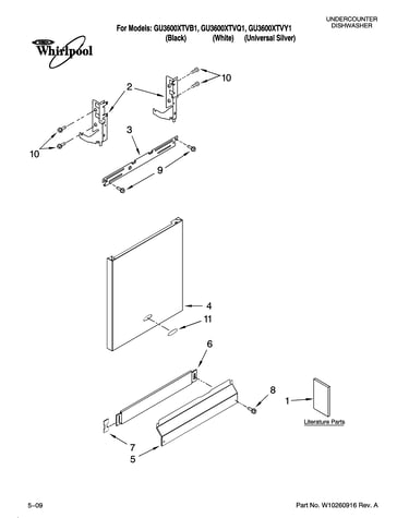 Door and panel parts