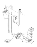 Fill, drain and overfill parts