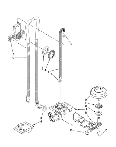 Fill, drain and overfill parts