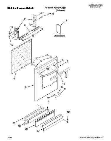 Door and panel parts