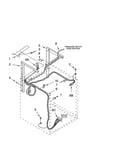 Dryer support and washer parts