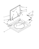 Washer top and lid parts