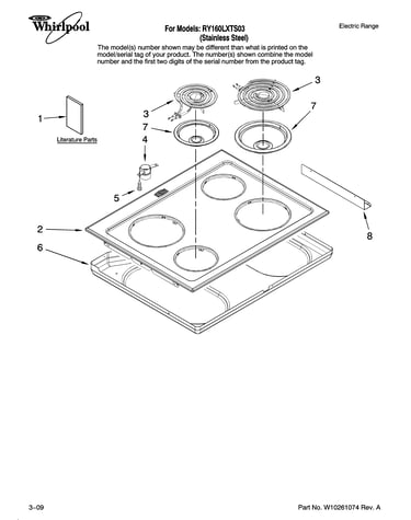 Cooktop parts