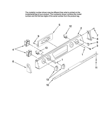 Control panel parts