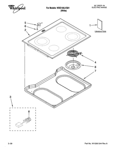 Cooktop parts