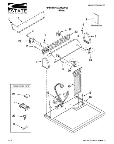 Top and console parts