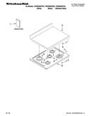 Cooktop parts