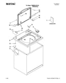 Top and cabinet parts