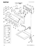Top and console parts