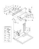Top and console parts