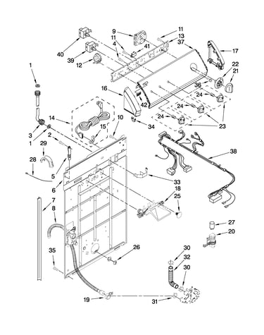 Controls and rear panel parts