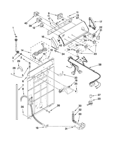 Controls and rear panel parts