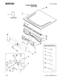 Top and console parts