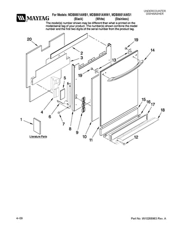 Door and panel parts