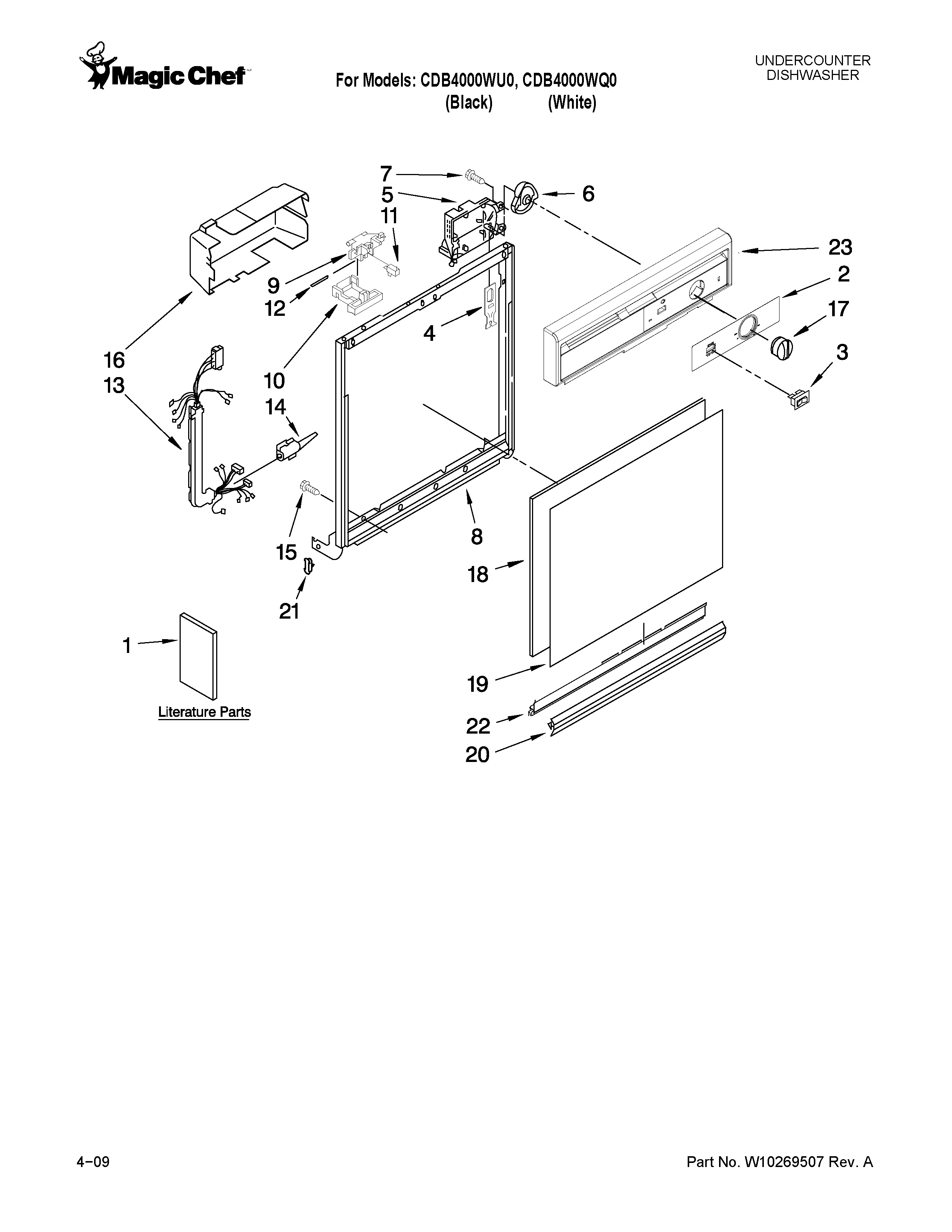 Frame and console parts