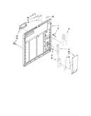 Inner door parts