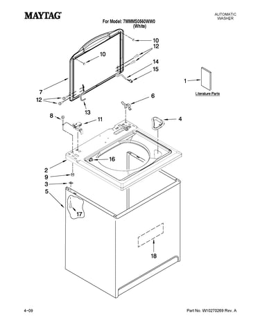 Top and cabinet parts