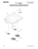 Cooktop parts
