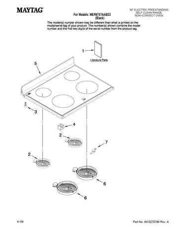 Cooktop parts