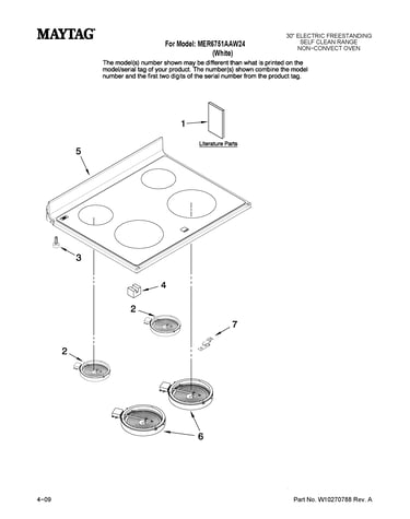 Cooktop parts