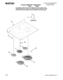 Cooktop parts