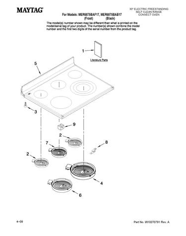 Cooktop parts