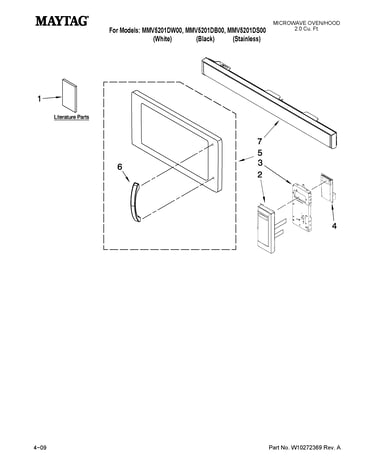 Control panel parts