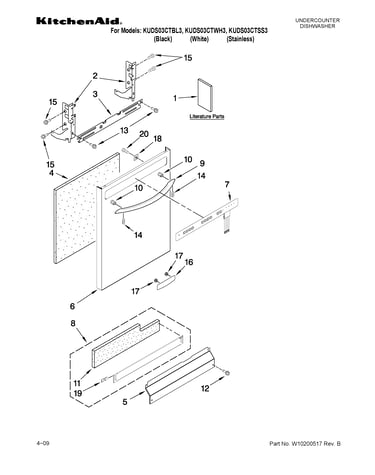 Door and panel parts
