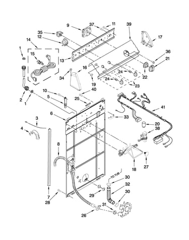 Controls and rear panel parts