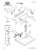 Top and console parts