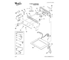 Whirlpool 3XLER5437KQ6 top and console parts diagram