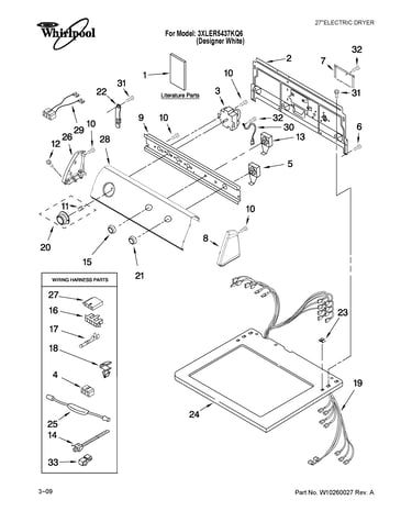 Top and console parts