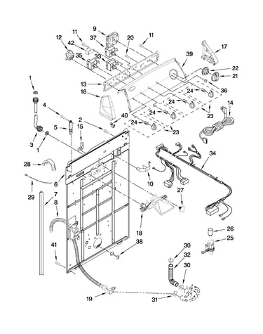 Controls and rear panel parts