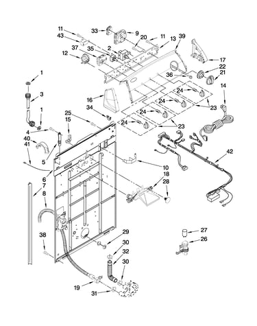 Controls and rear panel parts