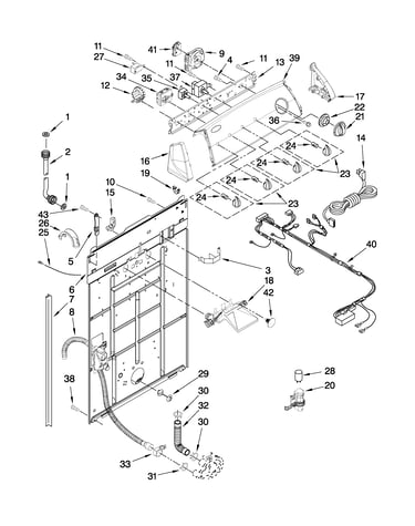 Controls and rear panel parts
