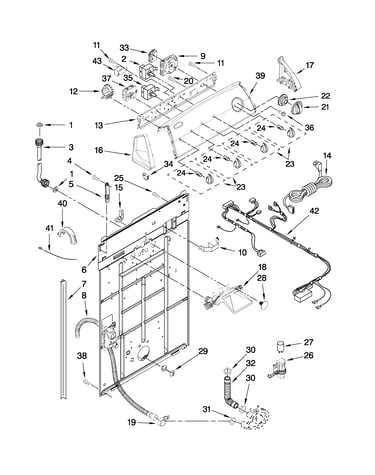 Controls and rear panel parts