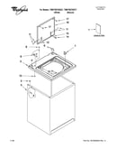 Top and cabinet parts