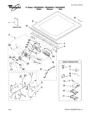 Top and console parts
