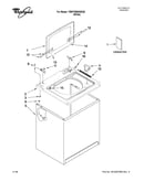 Top and cabinet parts